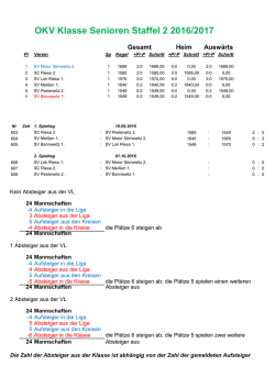 OKV Klasse Senioren Staffel 2 2016/2017