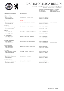 Spielorte/Kapitän - Dartsportliga Berlin