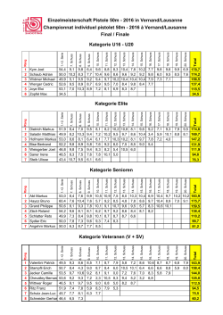 Einzelmeisterschaft Pistole 50m