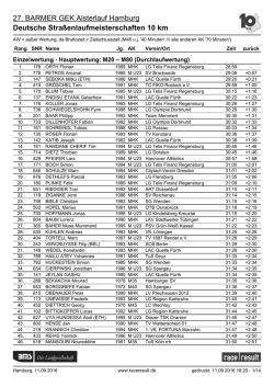 Deutsche Straßenlaufmeisterschaften 10 km