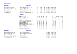 Tabelle - des BBDV eV