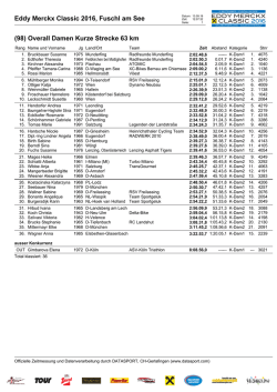 Eddy Merckx Classic 2016, Fuschl am See (98) Overall