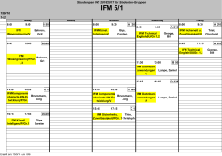 Gruppen - FH Bielefeld
