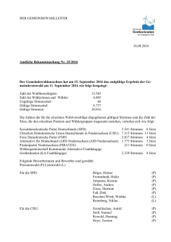 Amtliche Bekanntmachung Nr. 25/2016