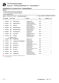 Crystal Reports - SLISTE2V - hippo data