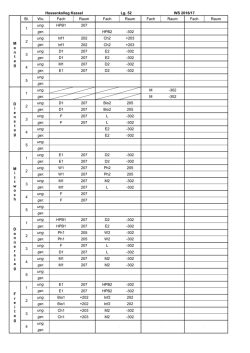 Hessenkolleg Kassel Lg. 52 WS 2016/17 Bl. Wo. Fach Raum Fach