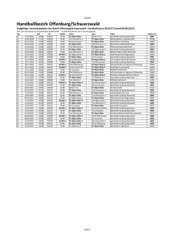 Handball Spielplan Herren BK + KK 2016/2017