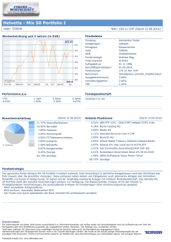 Helvetia - Mix 50 Portfolio I