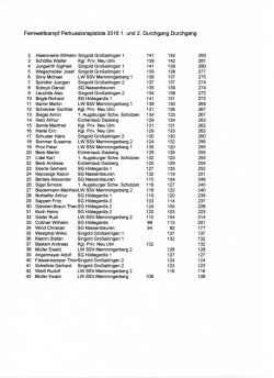 Page 1 Fernwettkampf Perkussionspistole 2016 1. und 2