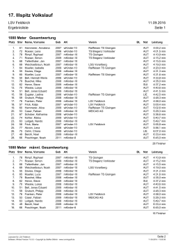 Ergebnisse 1000 Meter Kinderlauf