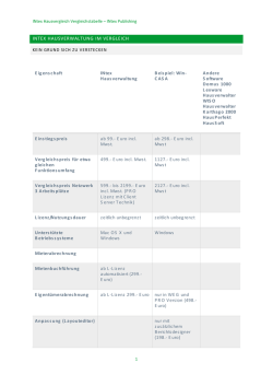 INtex Hausverwaltung im Vergleich