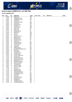 Horaire de d&eacute;part -WOMEN ELITE - U23 TIME TRIAL