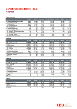 Statistik Tegel