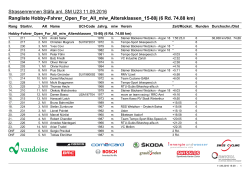 strassenrennen_hobby_masters_staefa2016