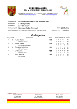 Ergebnisliste LM Jugend U16 Ziel