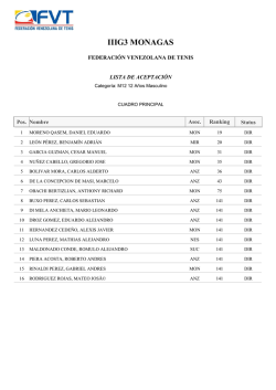 iiig3 monagas - Federaci&oacute;n Venezolana de Tenis