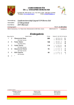 Ergebnisliste LM Jugend U19 Ziel