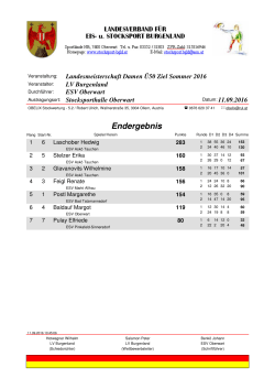 Ergebnisliste LM Seniorinnen Ziel