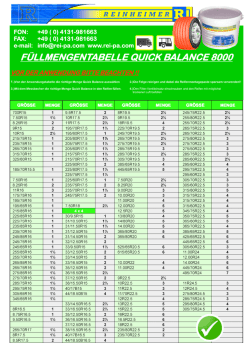 F&Uuml;LLMENGENTABELLE QUICK BALANCE 8000