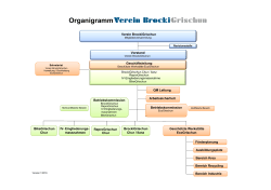 Organigramm - Eco Grischun