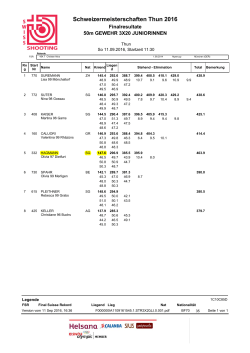 G50m 2-Stellung Juniorinnen Final