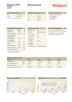 Wieland-K76&reg; Walzprodukte - Wieland