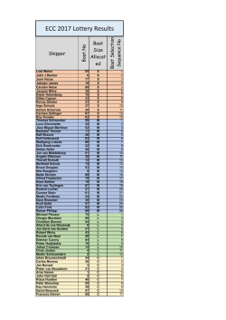ECC 2017 Lottery Results