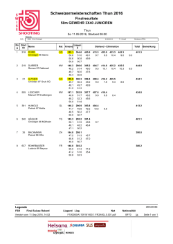 G50m 3-Stellung Junioren Final