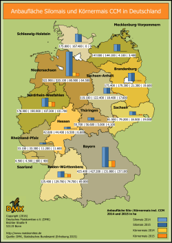 Anbaufläche Silomais und Körnermais CCM in Deutschland