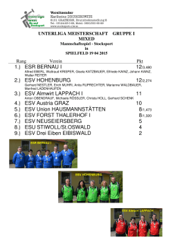 19.04.2015 UL Mixed Gruppe I in Spielfeld - ESV
