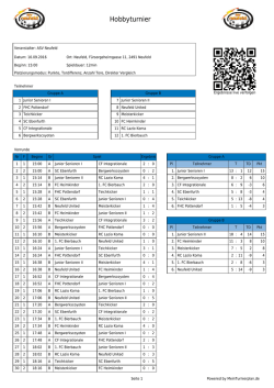Hobbyturnier - MeinTurnierplan.de