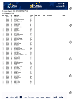 Horaire de d&eacute;part - MEN JUNIORS TIME TRIAL