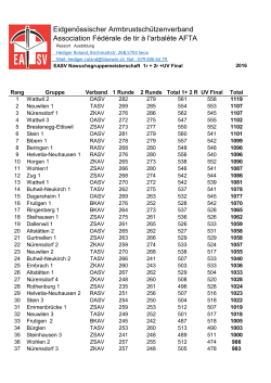 EASV 1+2 Vorrund