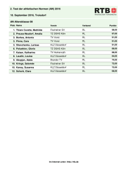 Ergebnisliste_2_Test_AN_AK_08 - tvvorst