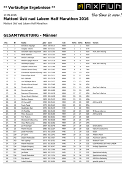 ** Vorläufige Ergebnisse ** Mattoni Ústí nad Labem Half Marathon