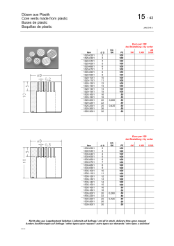 D&uuml;sen aus Plastik Core vents made from plastic 15