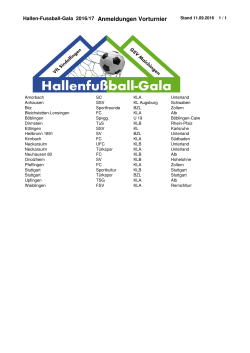 Hallen-Fussball-Gala 2016/17 Anmeldungen Vorturnier