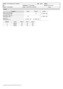 Gruppen
