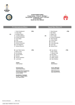 FC Internazionale Milano Hapoel Beer-Sheva FC