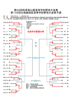 第69回秋季富山県高等学校野球大会兼 第135回北信越地区高等学校
