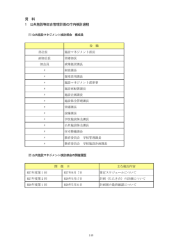 資 料 1 公共施設等総合管理計画の庁内検討過程