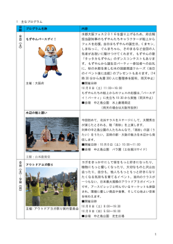主なプログラム等