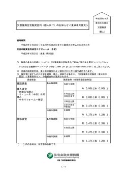 〈東日本大震災〉融資金利のお知らせ・100万円
