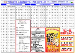1～6月度のアベレージ