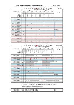 2016年 奈良県テニス協会主催ジュニア大会年間日程（案）