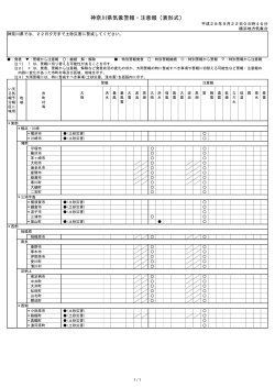 神奈川県気象警報・注意報（表形式）