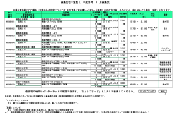 募集住宅一覧表 - 兵庫県公社住宅サービス