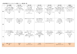 福井県版マラソンランナー応援メニュー献立例一覧