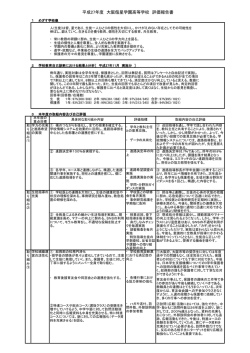 平成27年度 大阪偕星学園高等学校 評価報告書