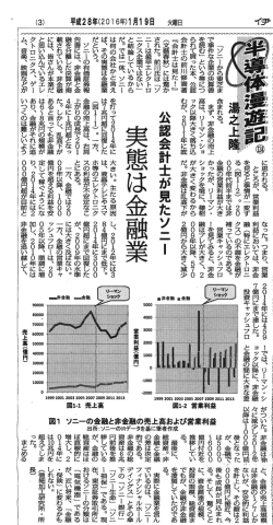 公認会計士が見たソニー 実態は金融業（2016年1月19日）
